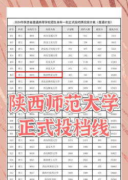 高考多少分能上陕西师范大学