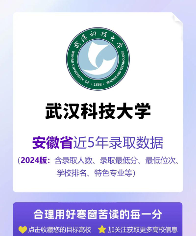 武汉科技大学2024年在安徽录取分数线、对应位次