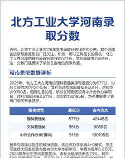 高考多少分能上北方工业大学