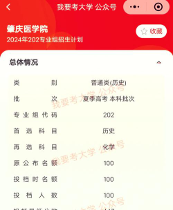 2024年肇庆医学院在湖南录取分数线