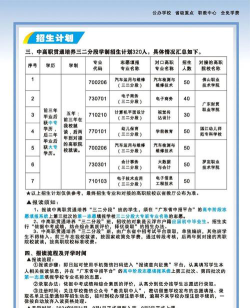 罗定中等职业技术学校2024年报名条件