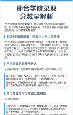 高考多少分能上邢台学院