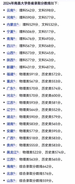 高考多少分能上南昌大学