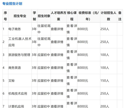 东安县金桥中等职业学校2024年招生计划