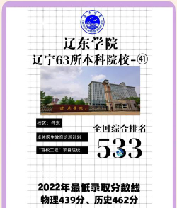 高考多少分能上辽东学院