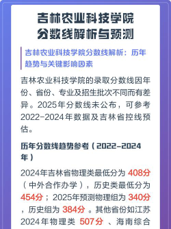 吉林农业科技学院2024年在湖南录取分数线、对应位次