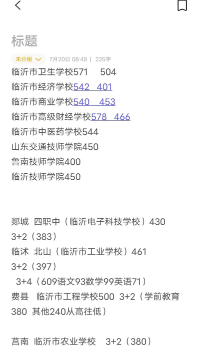 临沂市高级财经学校2024年学费标准