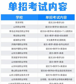 山东枣庄工业学校2024年收费标准