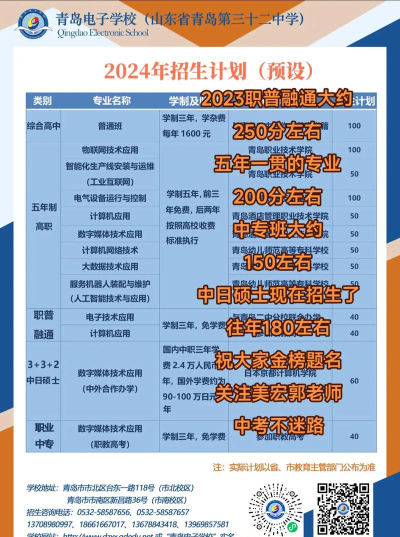 青岛电子信息技术学校2024年招生简章