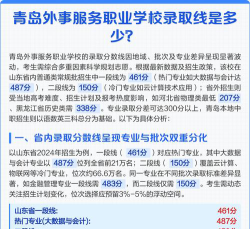 青岛外事服务学校2024年报名要求