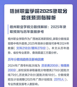 高考多少分能上梧州职业学院