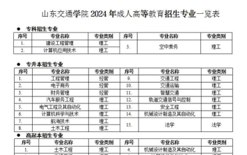 山东交通运输学校2024年招生简章
