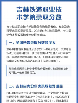 高考多少分能上吉林铁道职业技术学院