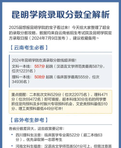 2024年昆明学院在四川录取分数线