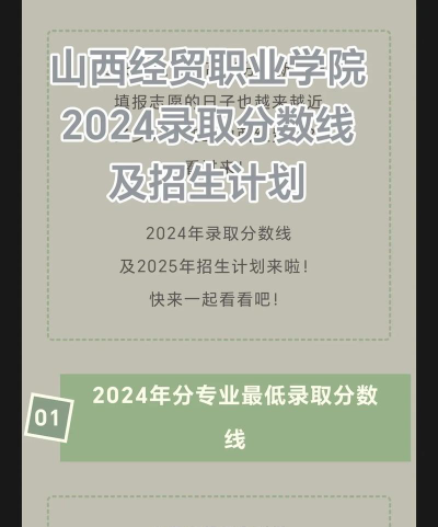 山西现代经贸学校2024年录取分数线