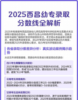 高考多少分能上西昌民族幼儿师范高等专科学校