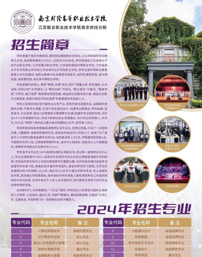 云南省贸易经济学校2024年招生简章