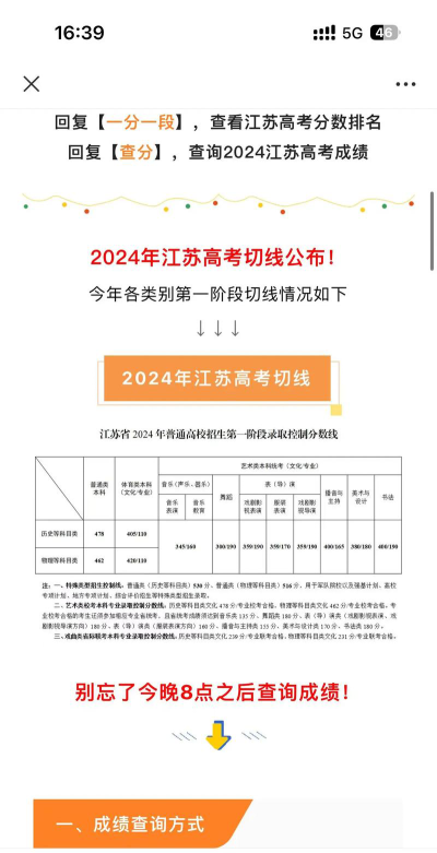 徐州工程学院2024年在山西录取分数线、对应位次