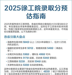 徐州工程学院2024年在广东录取分数线、对应位次