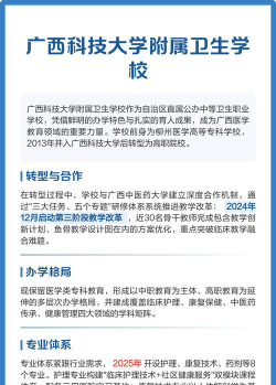 广西科技大学附属卫生学校2024年学费多少