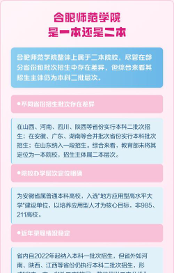 合肥师范学院是二本还是一本