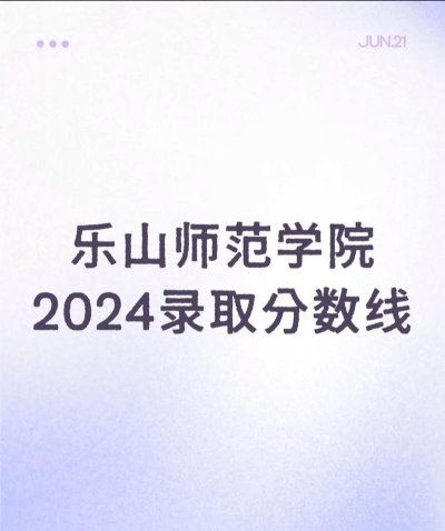 2024年乐山师范学院在安徽录取分数线