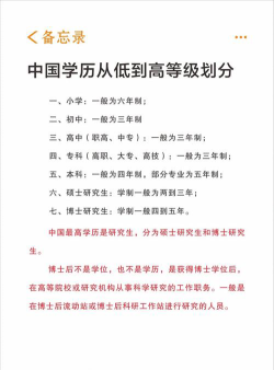 高考落榜生能上大专吗