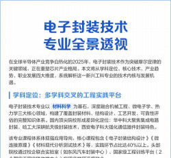 电子封装技术专业是干什么的