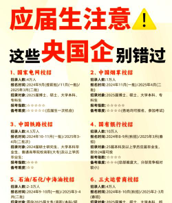 哪些国企招收经济学类学生