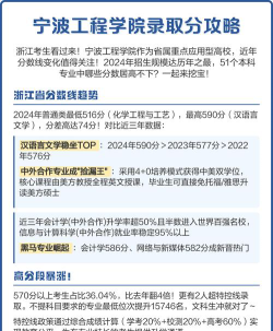 2024年宁波工程学院在山东录取分数线