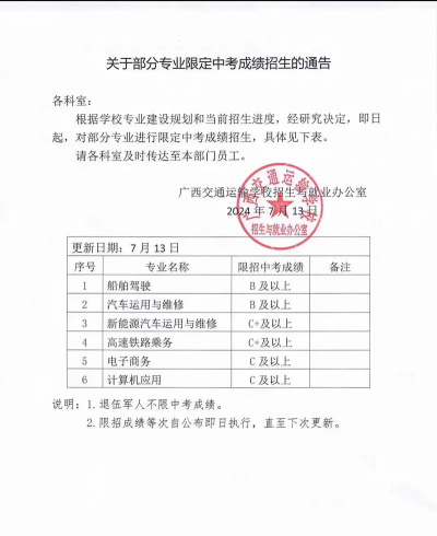 广西交通运输学校2024年学费多少钱