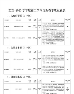 长岛县职业中等专业学校2024年招生计划