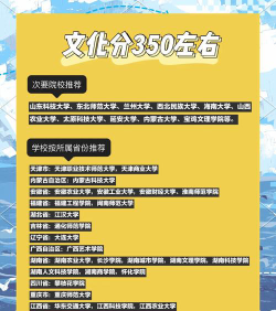 文化350分美术生选择什么大学