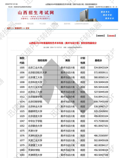 山西美术生可以报考哪些大学
