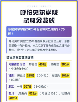 呼伦贝尔学院2024年在贵州录取分数线、对应位次
