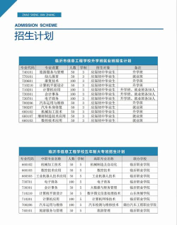 临沂信息工程学校2024年分数线是多少