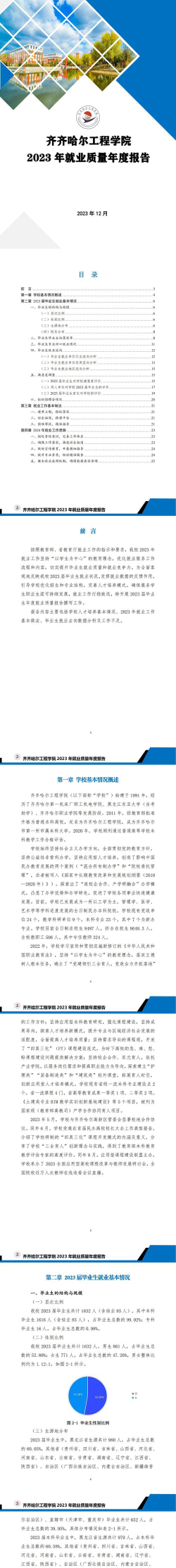 齐齐哈尔工程学院口碑怎么样好就业吗
