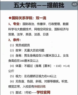 国际关系学院口碑怎么样好就业吗