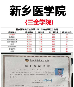 新乡医学院三全学院口碑怎么样好就业吗