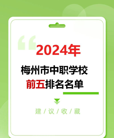 2024年梅州民办中专学校有哪些