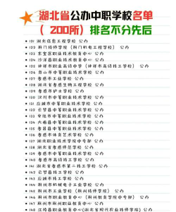 2024年湖北职业中学有哪些