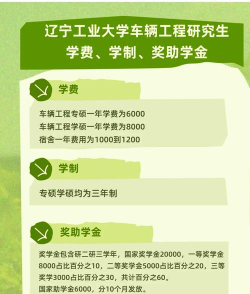 大连大学奖助学金有哪些分别多少钱