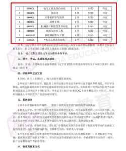 沈阳工程学院奖助学金有哪些分别多少钱