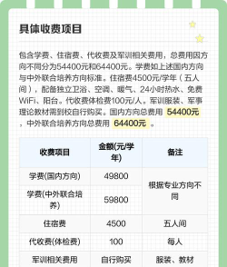 北京第二外国语学院中瑞酒店管理学院奖助学金有哪些分别多少钱