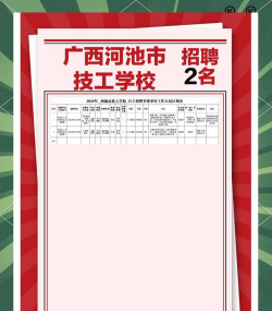 2024年河池技工学校有哪些