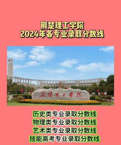 荆楚理工学院2024年在贵州录取分数线、对应位次