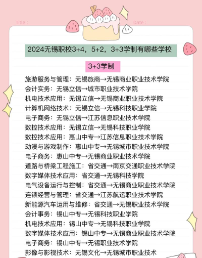 2024年无锡公办中专学校有哪些