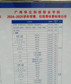 广州华立学院奖助学金有哪些分别多少钱