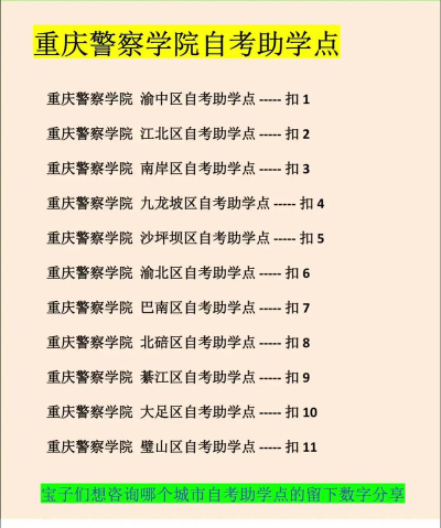重庆警察学院奖助学金有哪些分别多少钱