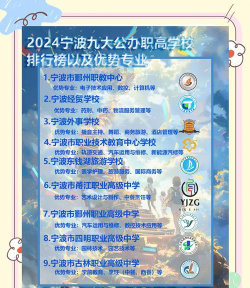 2024年宁波公办中专学校有哪些